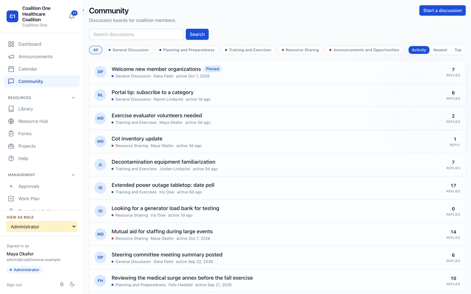 Community discussion board with categorized threads, reply counts, and activity sorting