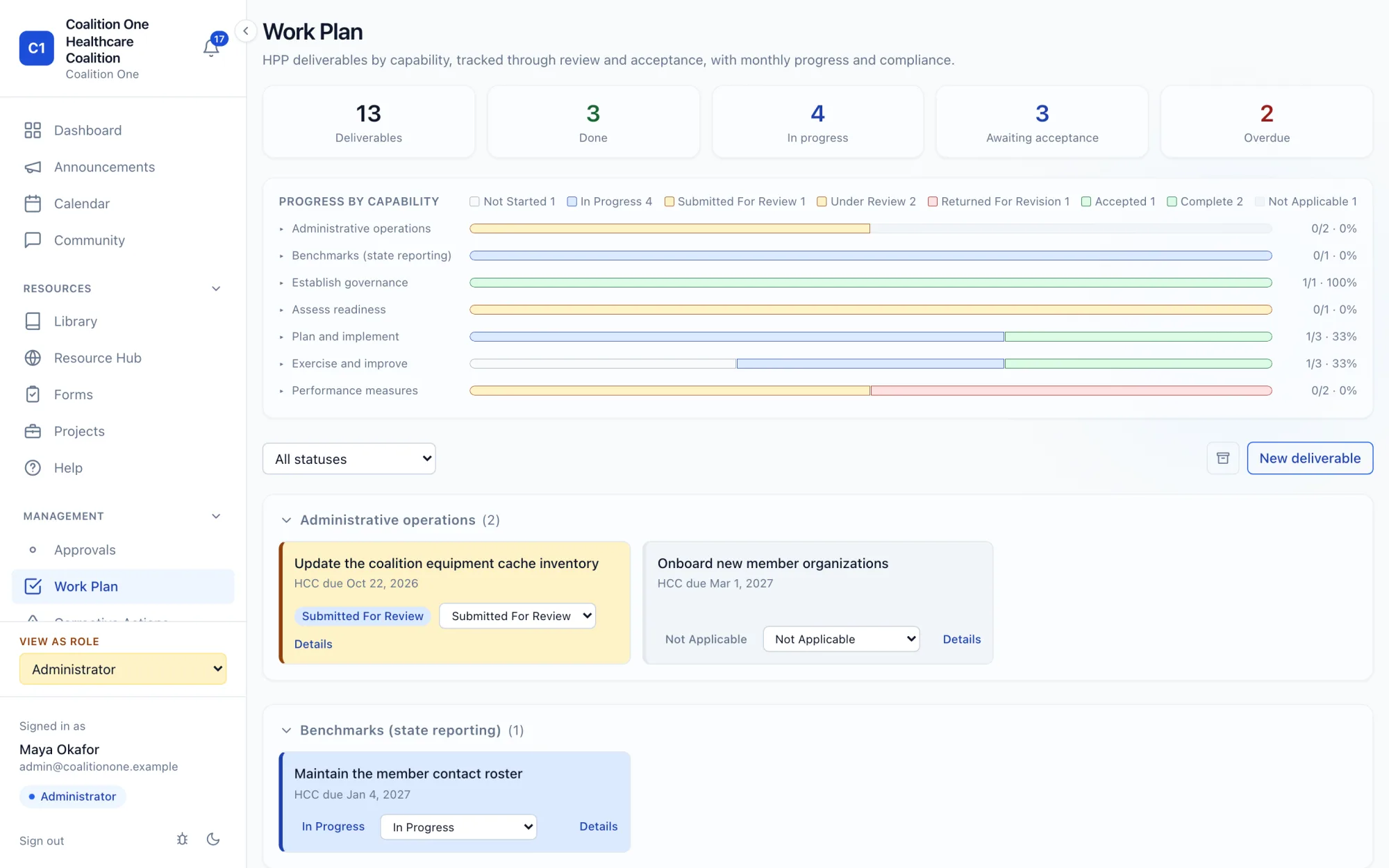 Work plan with deliverable counts, progress by capability, and deliverable cards grouped by capability